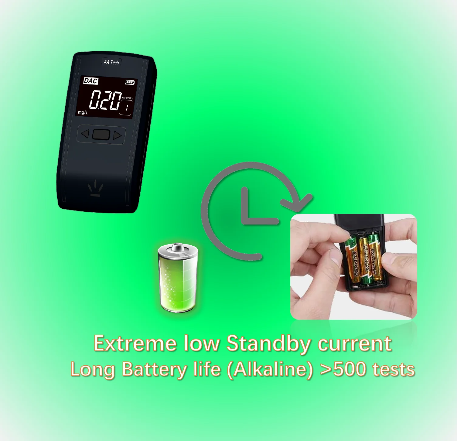 Factory Direct Best Breathalyzer With Backlight Set Feature And Long