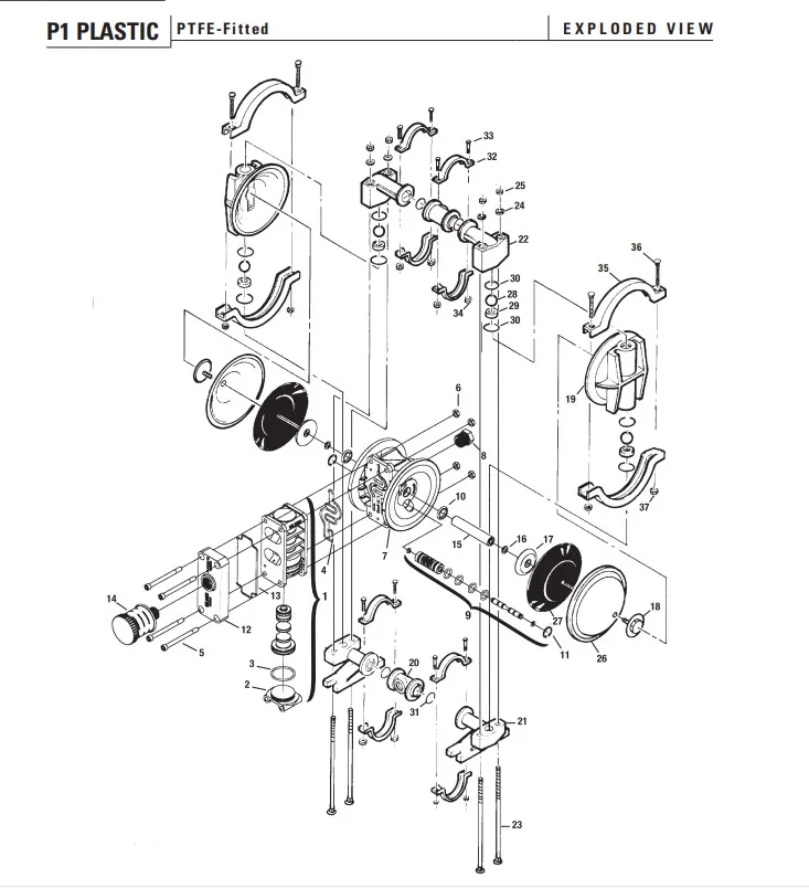 P1/PPPPP/TNU/TF/KTV Diaphragm Pump factory