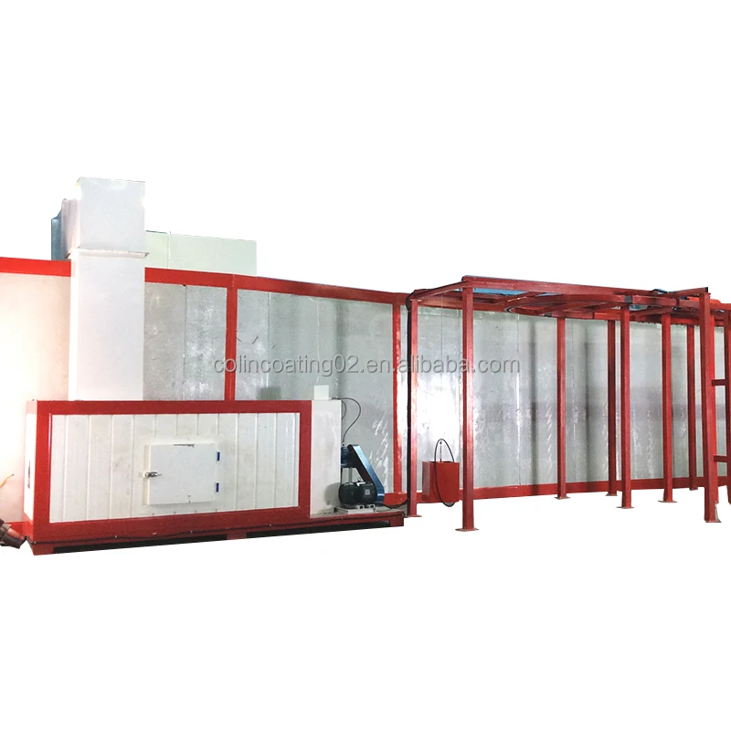 Manual and Automatic Pvdf Coating Line Plant for Aluminium Profile