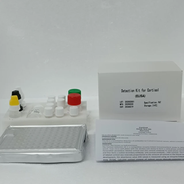 Cortisol ELISA Test Kit