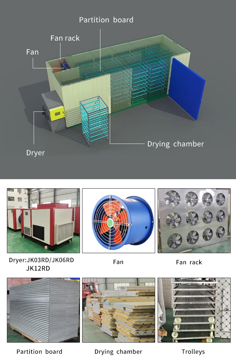 Industrial Multi Continuous Quality Wood Kiln Dryer Oven Of Six
