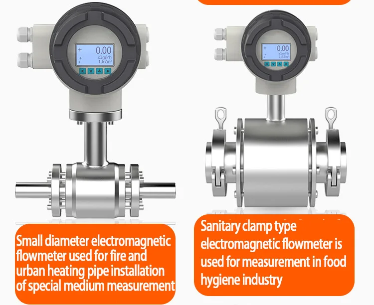 Digital Water Flow Rate Meter Flow Meter 420ma Buy