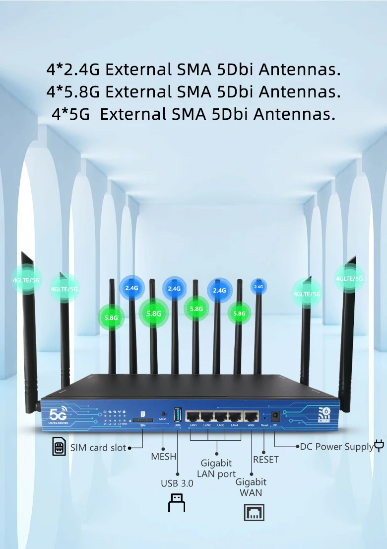Good Performance New 5G Modem 11AX Wifi 6 3600Mbps Gigabit Ports Mesh 5G Router