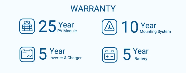 Off Grid 5kw 10kw 15kw 20kw solar energy system solar power system with battery off grid hybrid home solar battery systems factory