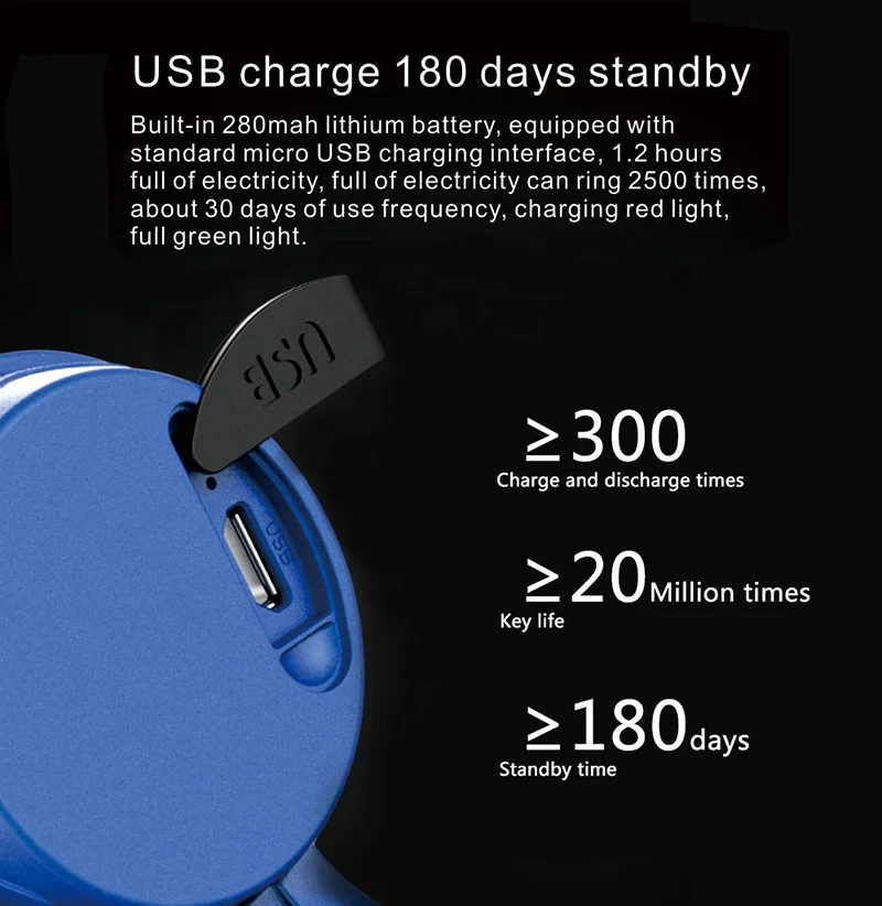 Водонепроницаемый Электронный велосипедный звуковой сигнал с зарядкой от USB, громкий велосипедный руль, кольцо для электрического велосипеда, мини-звуковой сигнал