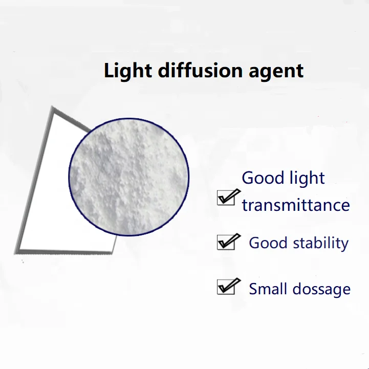 Polymethylsilsesquioxane Powder/ Led Light Diffusing Plastic / Led