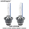 ADT-35W-D3R-6000K