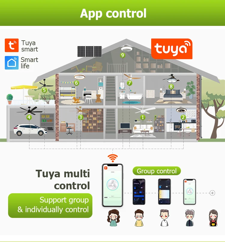 1stshine Led Ceiling Fan Stable Solar Energy Saving Low Voltage Ceiling