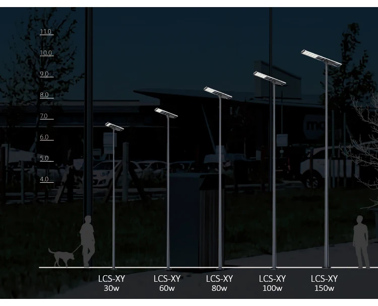 Lecuso New Outdoor 30w 60w 80w 100w 120w 150w Integrated Industrial All In One Solar Led Street 2037