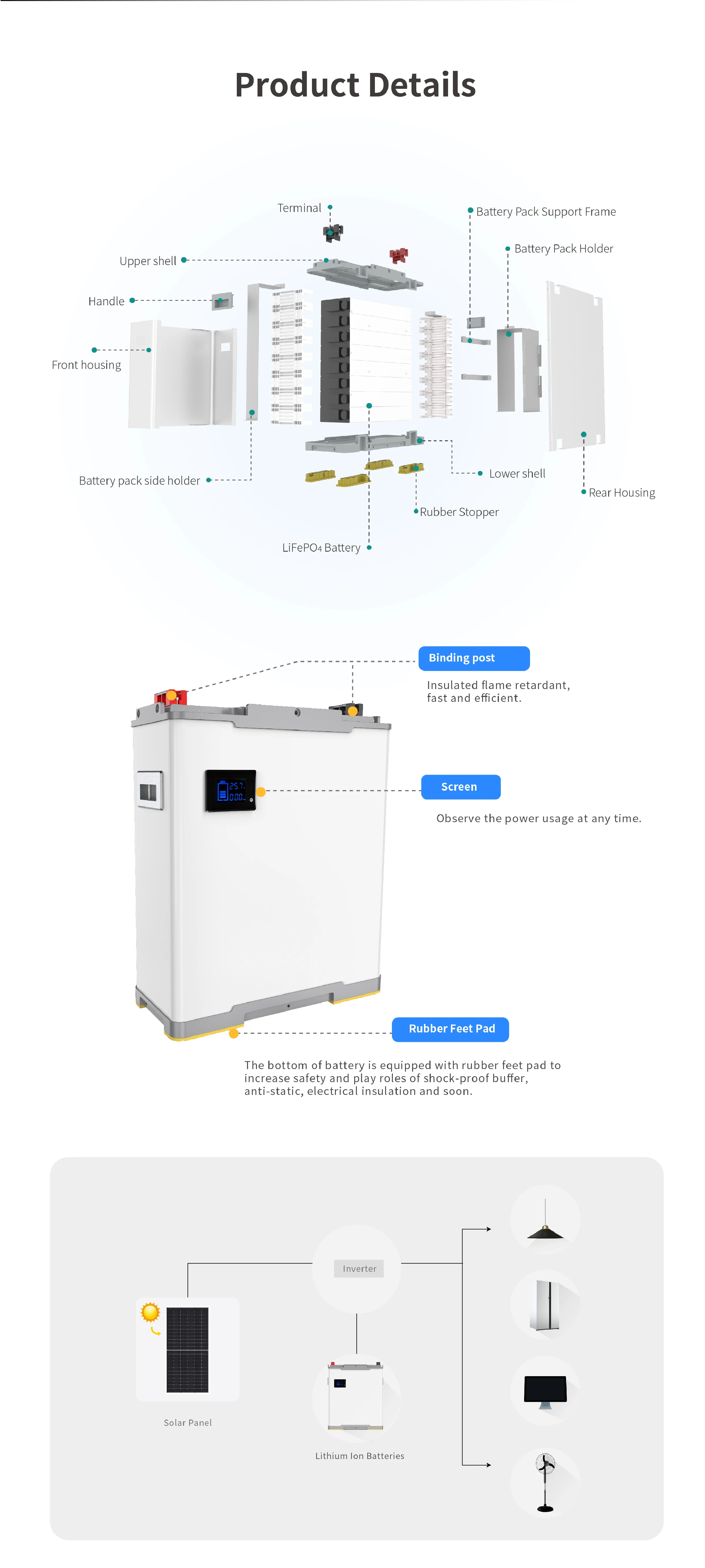 lithium iron phosphate battery 5kWh