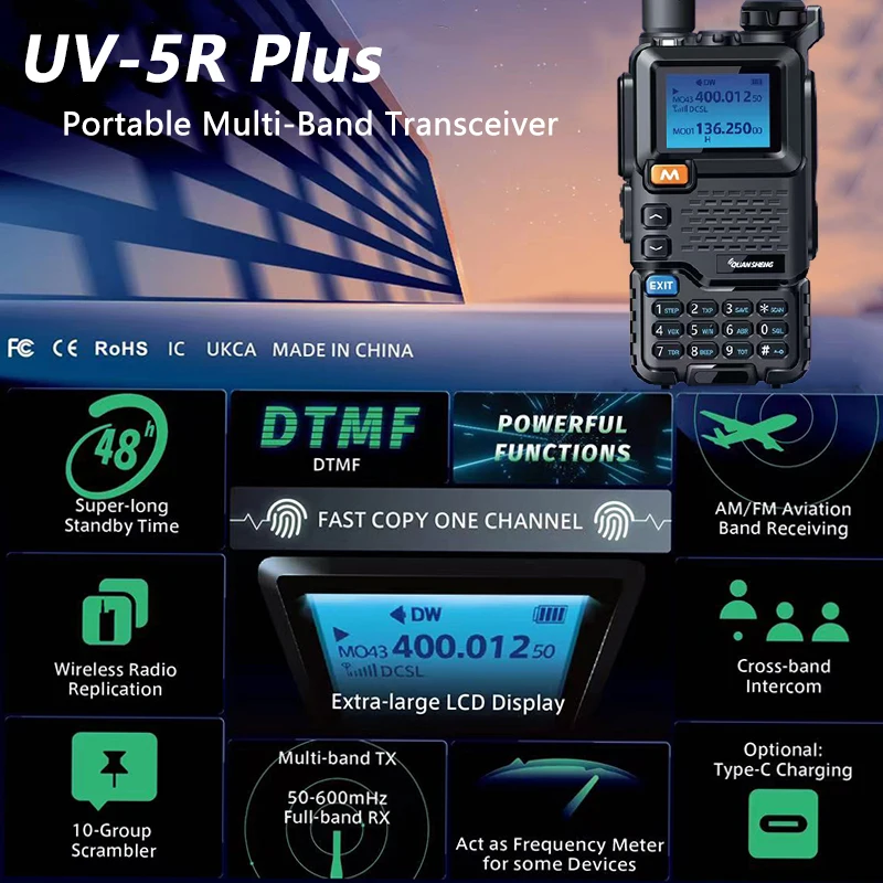 Custodia Batteria BAOFENG Per UV-5R / UV-5RE / UV-5RB | Alloggiamento Per 6 Batterie AA | Ricambio Per Ricetrasmittenti UV-5R E Derivati