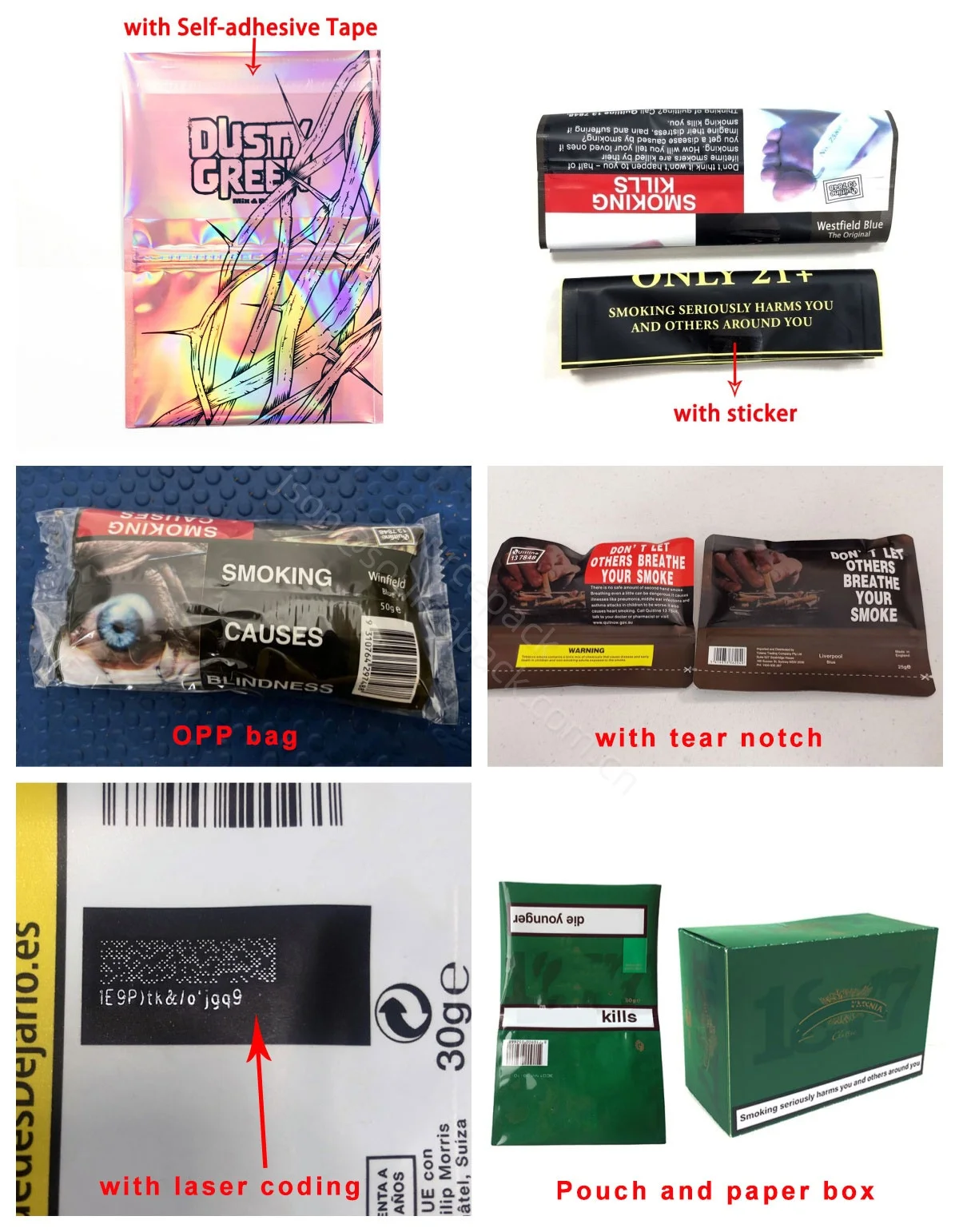 cigarettes taxes by state USA: Tobacco & Vape Tax