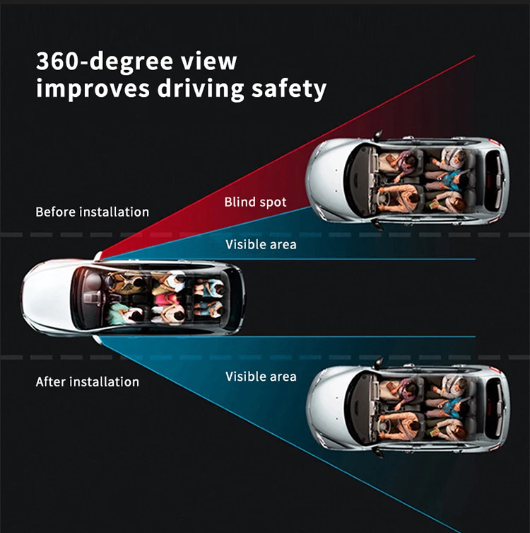 Universal HD Blind Spot Mirror Wide Angle Adjustable Rotating Rearview Mirror Small Circular Mirror Car Parts and Accessories