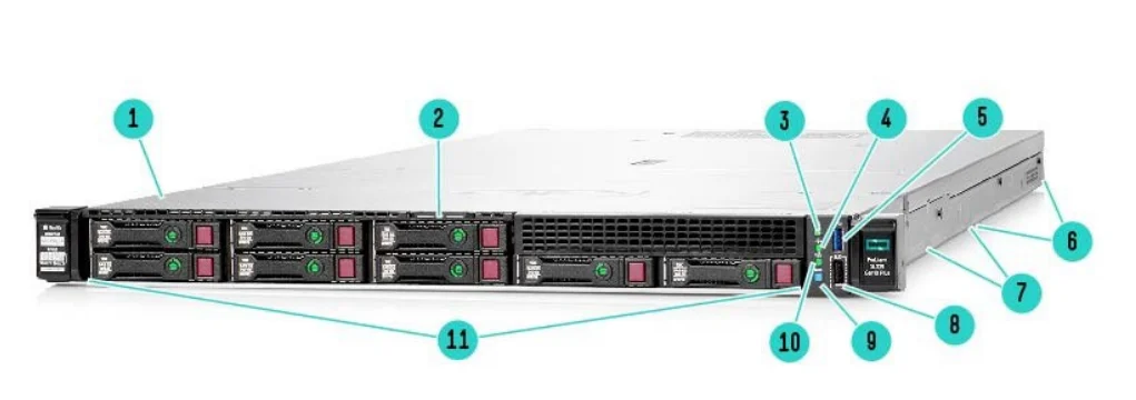 Source HPE ProLiant DL325 Gen10 Plus 7262 1P 16GB-R 4LFF 500W RPS