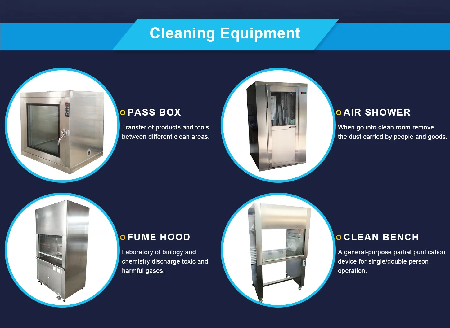 product-PHARMA-Air Flow Cabinet Clean Bench For Clean Room-img-4