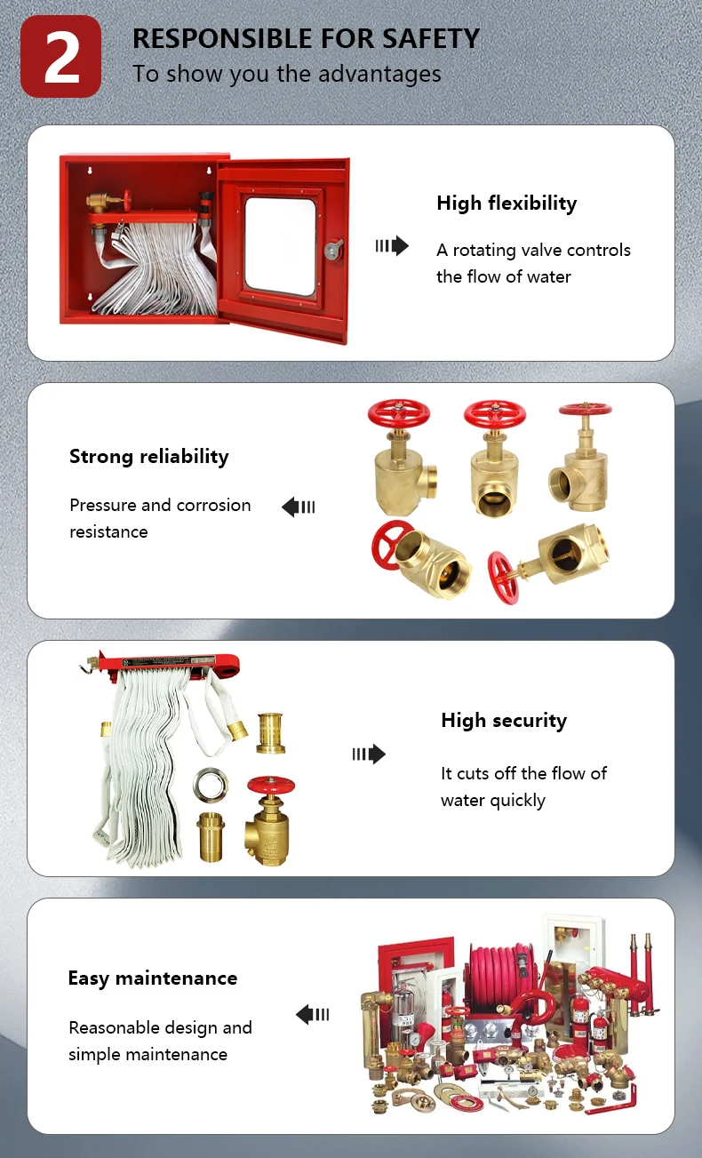 Brass Fire Hydrant Fire Angle Valve| Alibaba.com