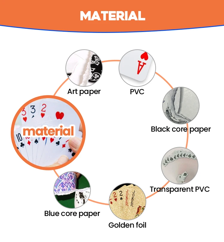 Wholesale Custom Designed PVC Waterproof Plastic Poker Playing Cards for Kids and Adults with Paper Box for Gift