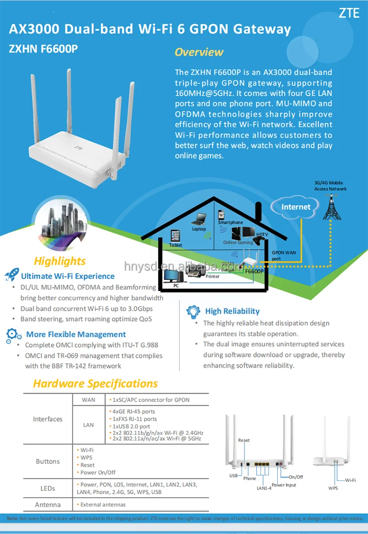 ZXHN F6600P GPON ONU With WiFi 6 Dual Band AX3000 4GE 1POTS USB ZXHN F6600P GPON ONU With WiFi 6 Dual Band AX3000 4GE 1POTS USB