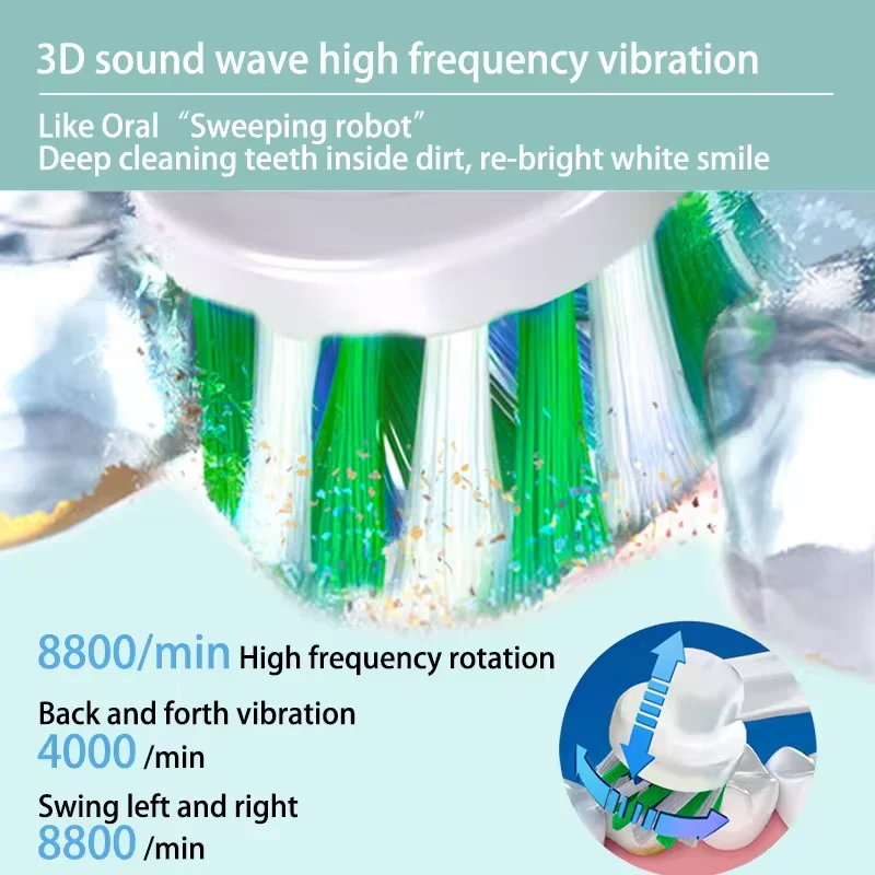 Personal Health Care - Oral care - Rotating Electric Toothbrush -5 Modes - Waterproof -30-Day Battery Life Details