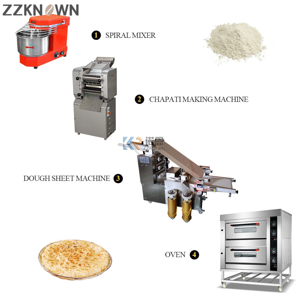 Arabic Bread Production Line Flour Tortilla Making Machine Pita Bread
