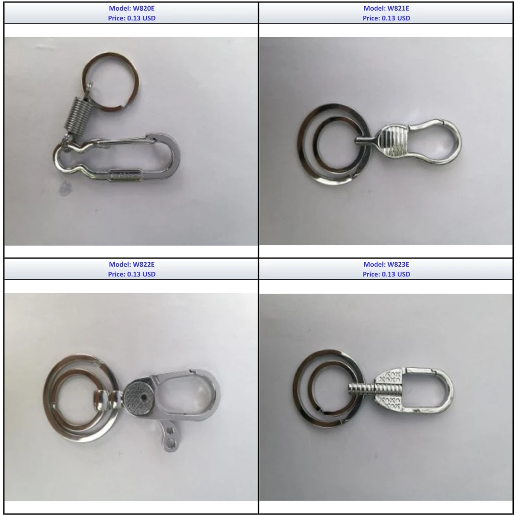 Multifunctional Key Chain Fidget Spinning Toy Bottle Opener Key Ring Bag Dangle Pendant Keychain