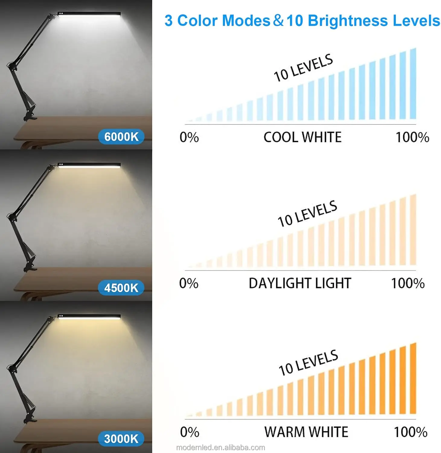 3 Color Temperature 10 Brightness Adjustable Led Clip Desk Lamp ...
