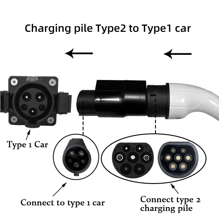 E Mingze Ev Charging Cable Adapter Type2 To Type1 Ev Charging Adaptor New Energy Ev Charging