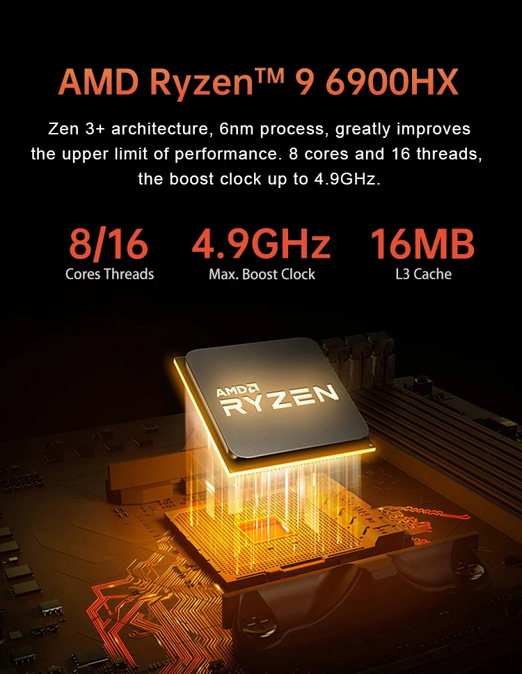 High Performance Amd Ryzen7 6800h 6900hx 7735hs Gaming Mini Pcs 128gb ...