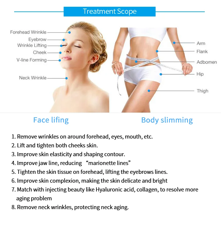 2021 Portable Mini Cost-effective Technology 2D Hifu focused ultrasound Machine For wrinkle removal