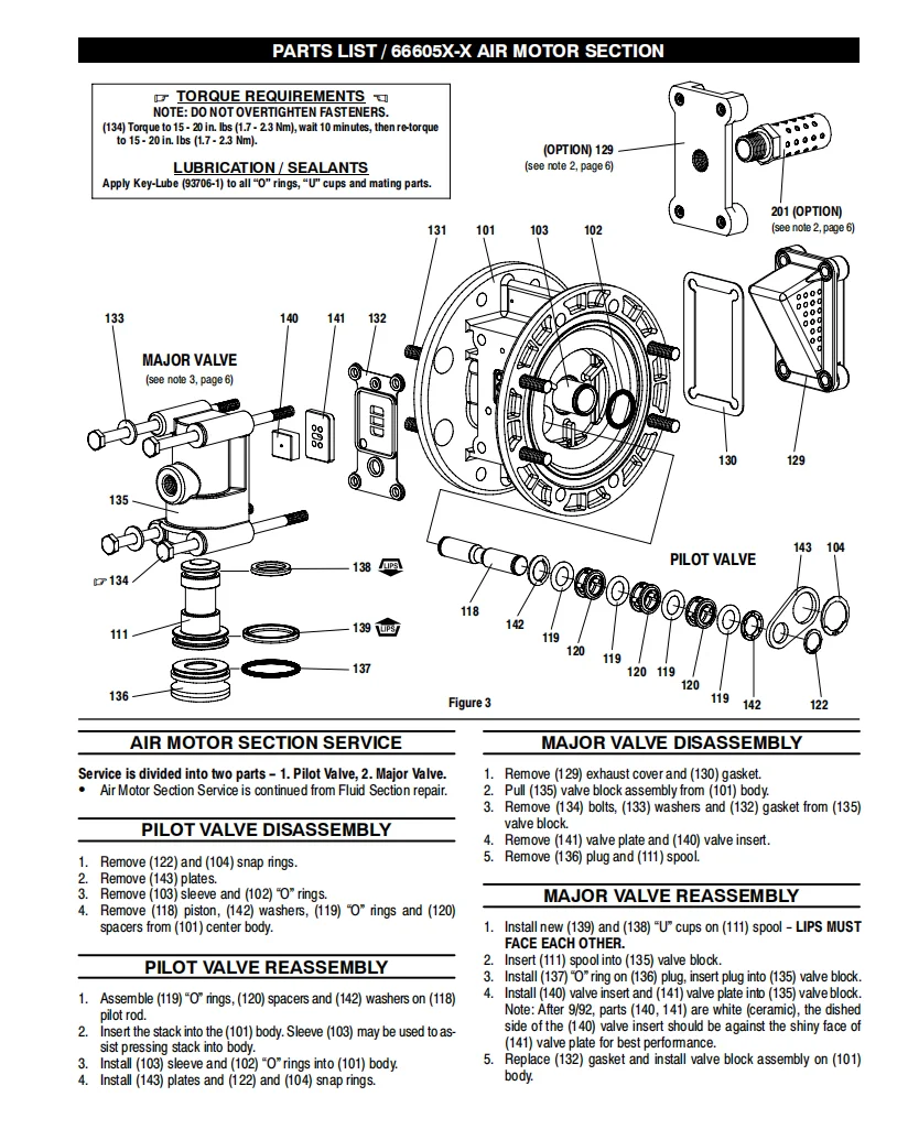 66605J-3EB Diaphragm Pump details