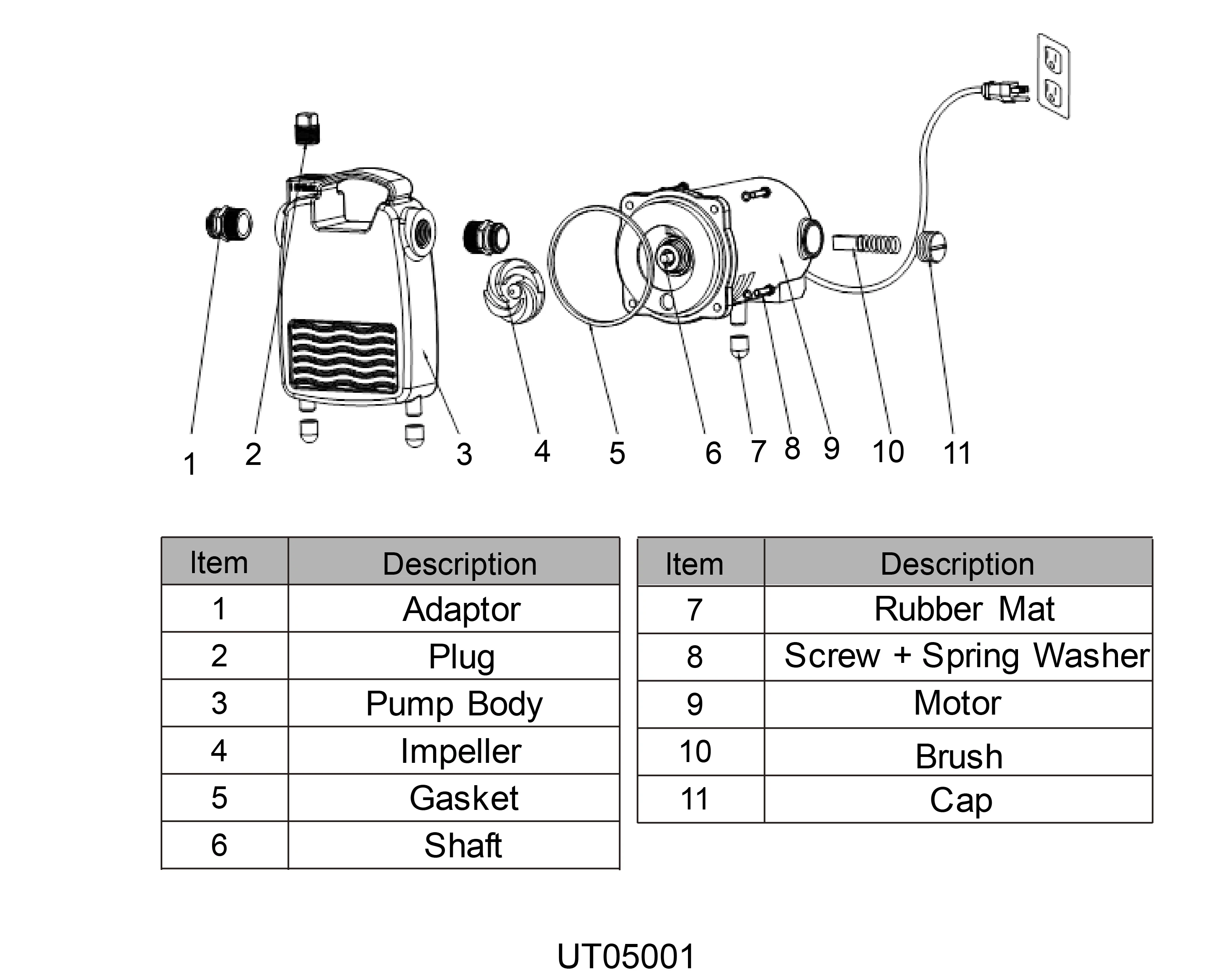 Portable Intermediate Pressure Self Priming Up To 25' Centrifugal