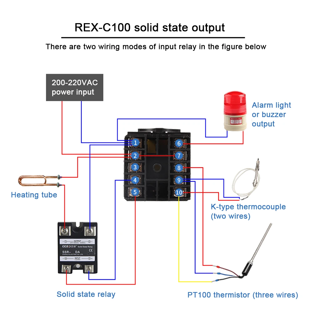 Thermostat intelligent RKC REX-C100 temperature controller digital display adjustable switch