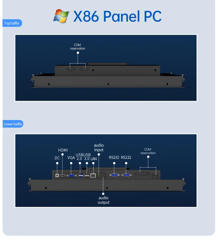 Industrial Capacitive Touch Panel PC 8-21 Inch Android Linux Wall-Mounted Embedded FCC CE for Factory Automation Kiosk