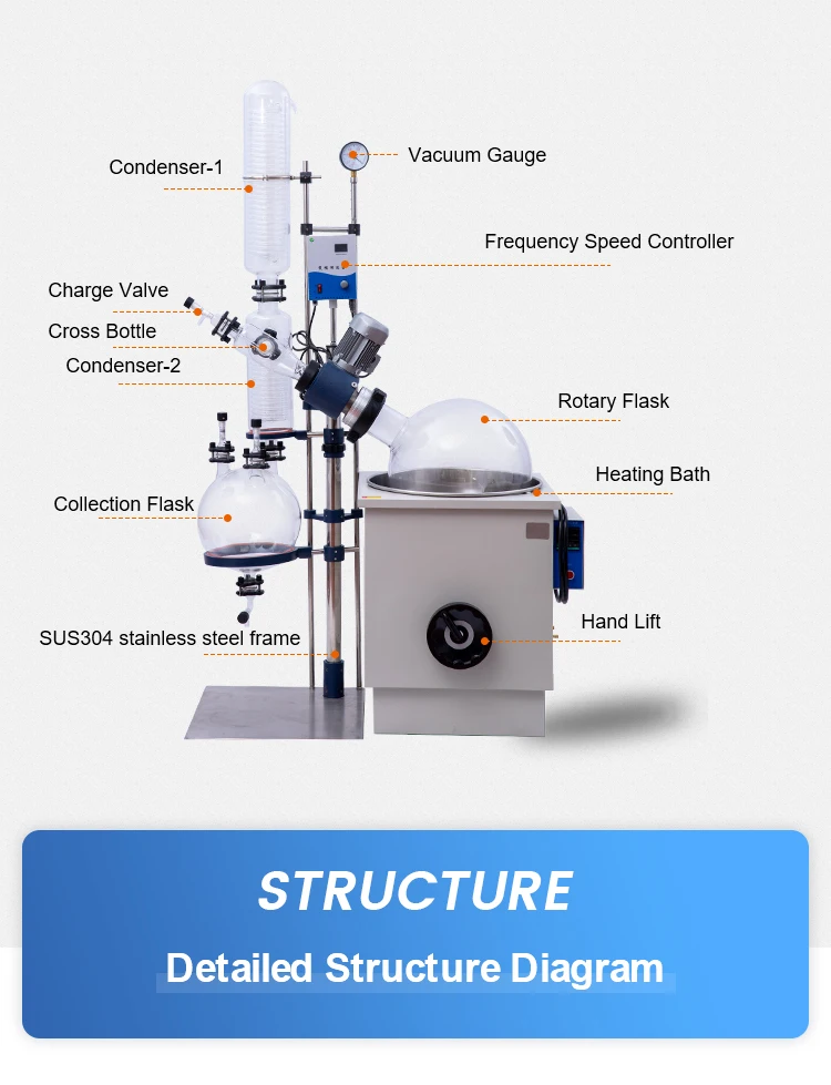 5-300 RPM Rotation Speed Vapor Tube Rotary Evaporator