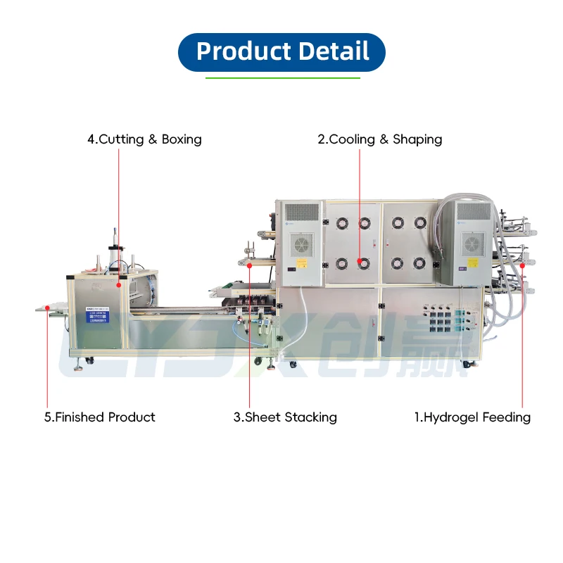 CYJX Automatic Multi-Function Medical Packing Making Machine Used for Eye Patch Wound Dressing Tape IV Cosmetic Gear Bearing