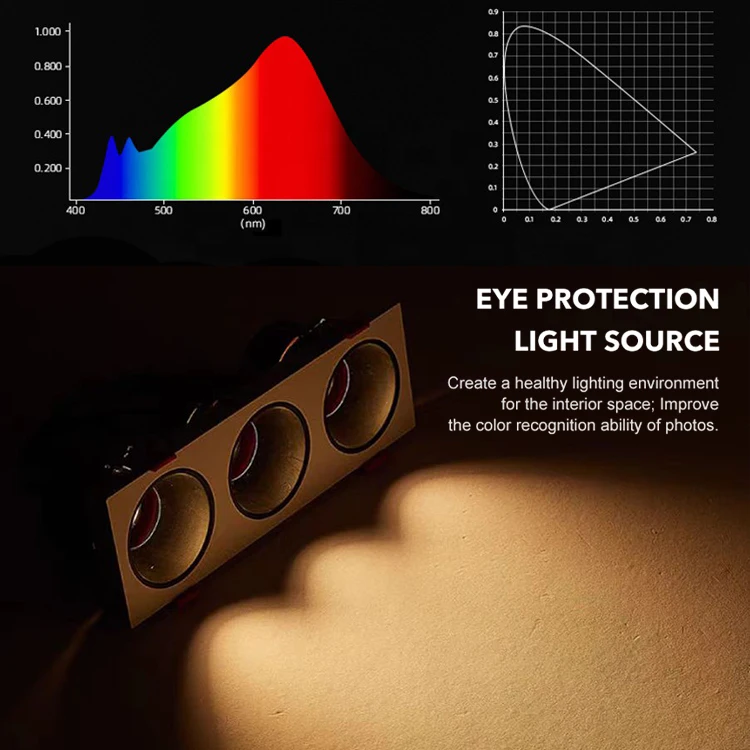 Led Multi-Colored Recessed Spot Light Cover Square Shape Types Ceiling Square Light Frame Plaster in Downlight Black Spotlight