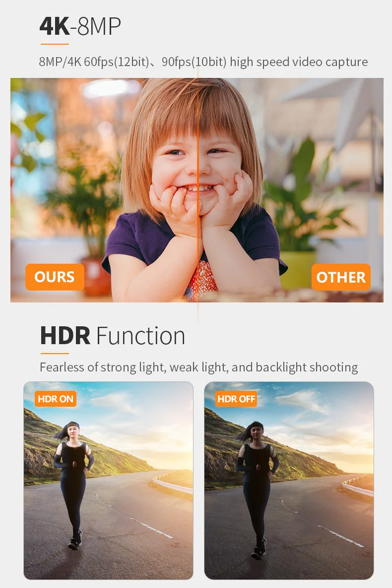 DGZX MIPI 8MP 4K wide-angle camera module插图4