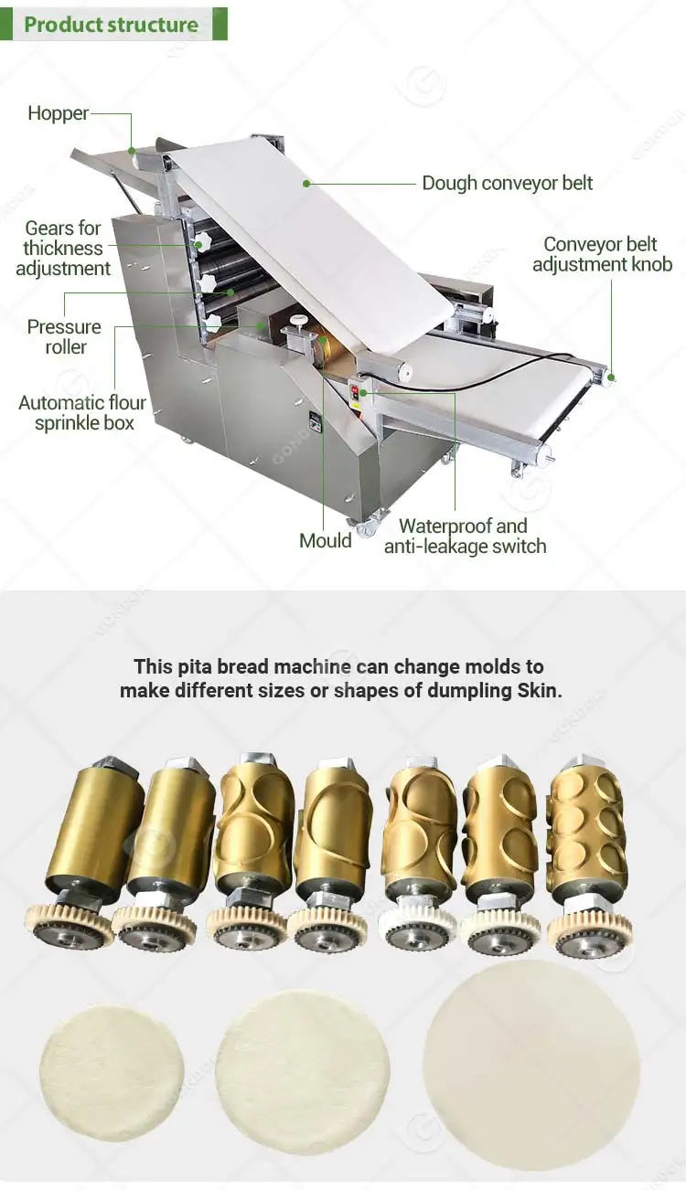 Shawarma Naan Lebanese Arabic Lavash Pita Bread Chapati Roti Make Machine Production Line Fully Automatic