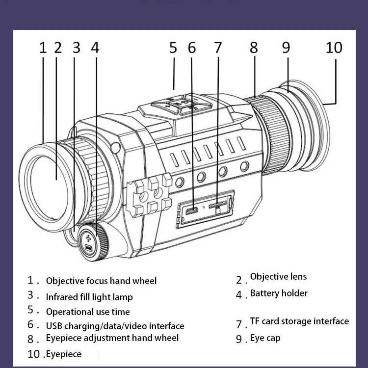 Digital Infrared Monocular Camera details