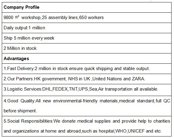 Company Profile&Advantages.JPG