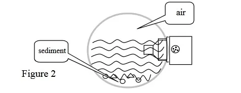 400 FIGURE 2.jpg
