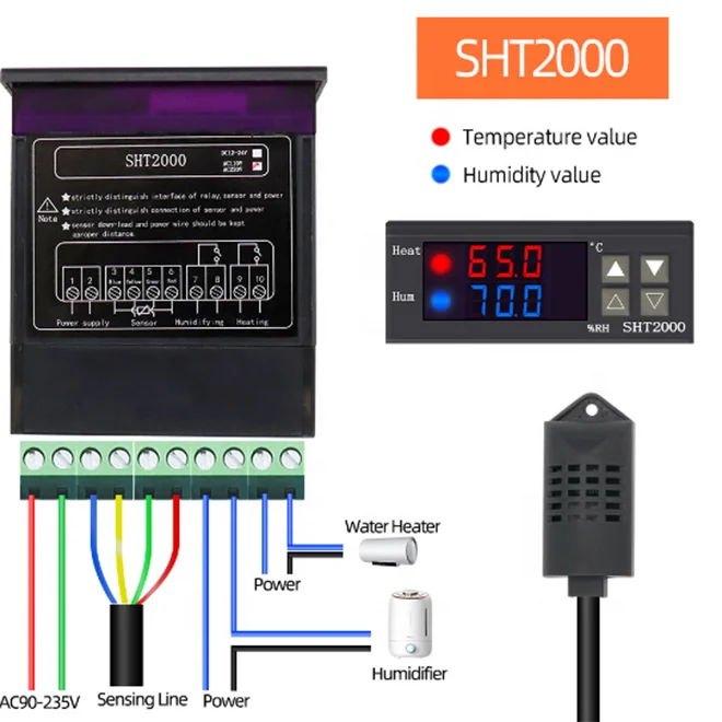 SHT2000 AC 110V 220V DC 12V 72V Digital Temperature Humidity Controlle –  Aideepen