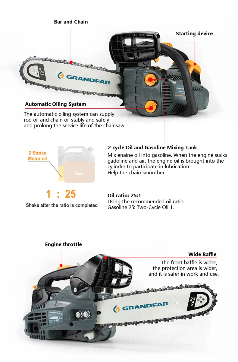 Grandfar 45cc 16'' Inch Motosierra Gasoline 1600w Mini Saw Petrol Gas ...