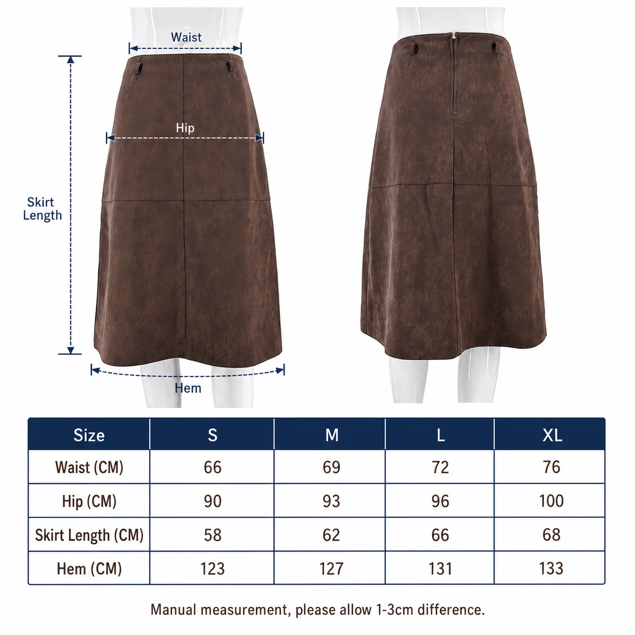 Size measurements