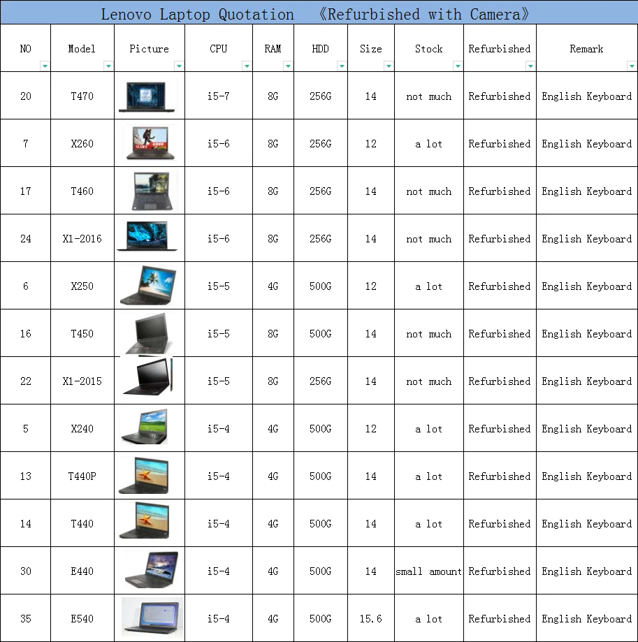 Wholesale Japanese Second Hand Laptops Old Second Hand Laptop Low Price