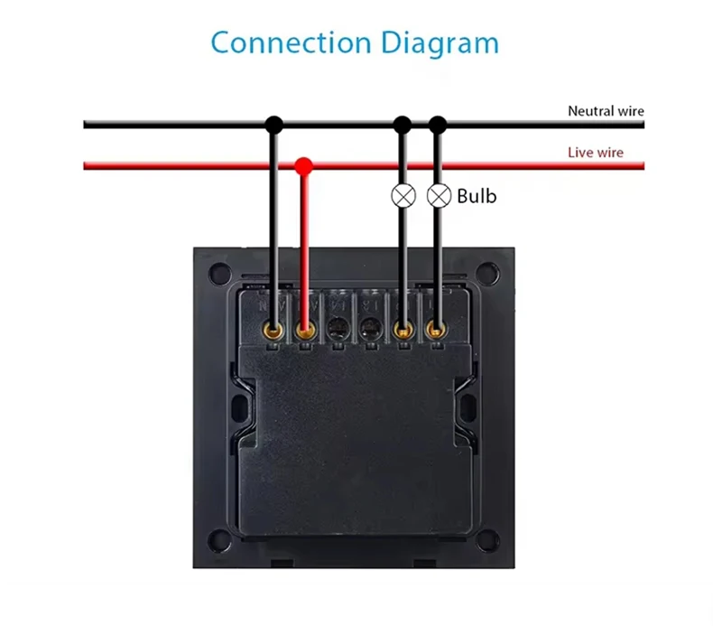 Tuya Smart Home CW Dimming Switch ZigBee Wireless Knob Display Screen Light Control Switch 2 Gang Centralized Control Panel