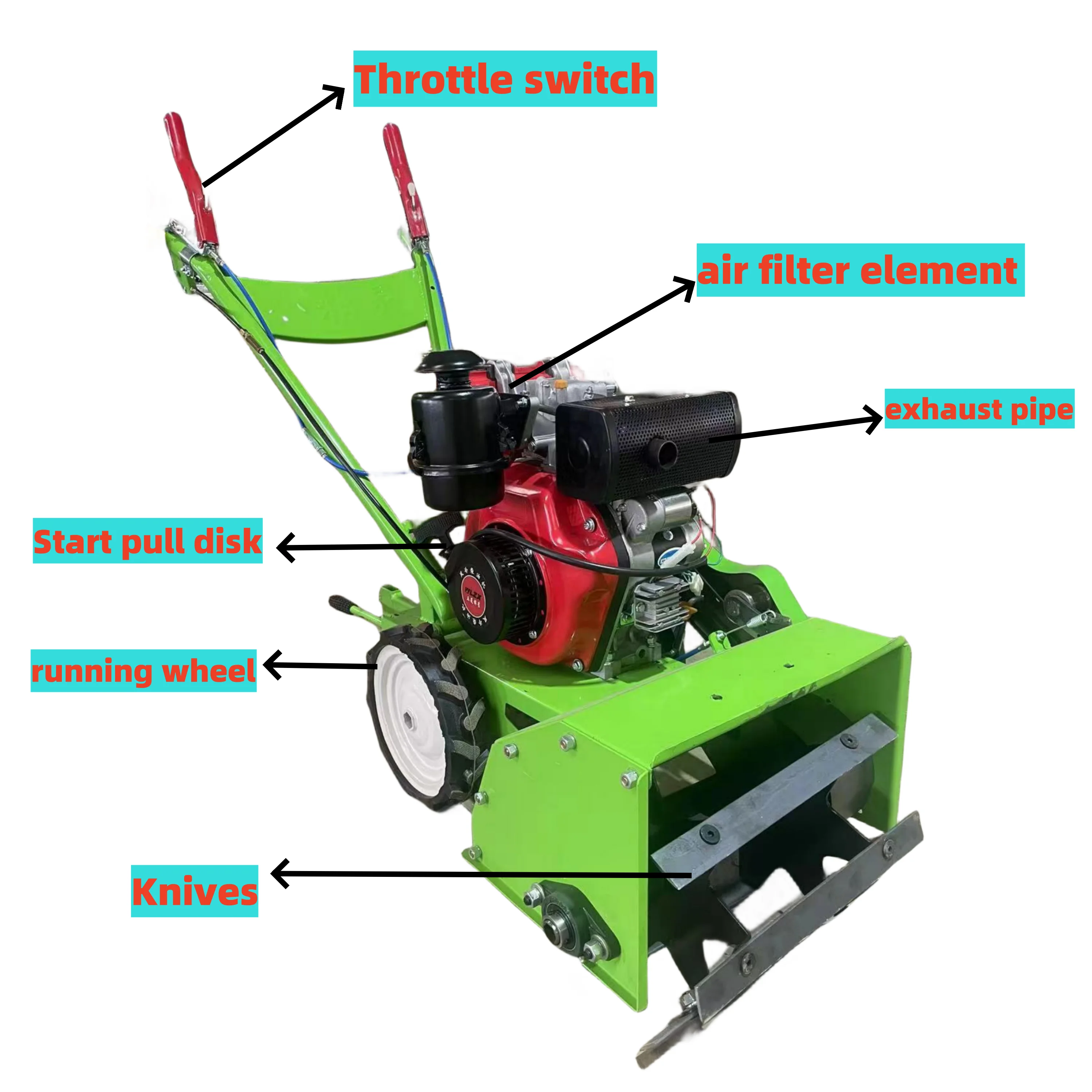 Farm Mini Gasoline Motocultor Power Tiller Cultivator/small Micro ...