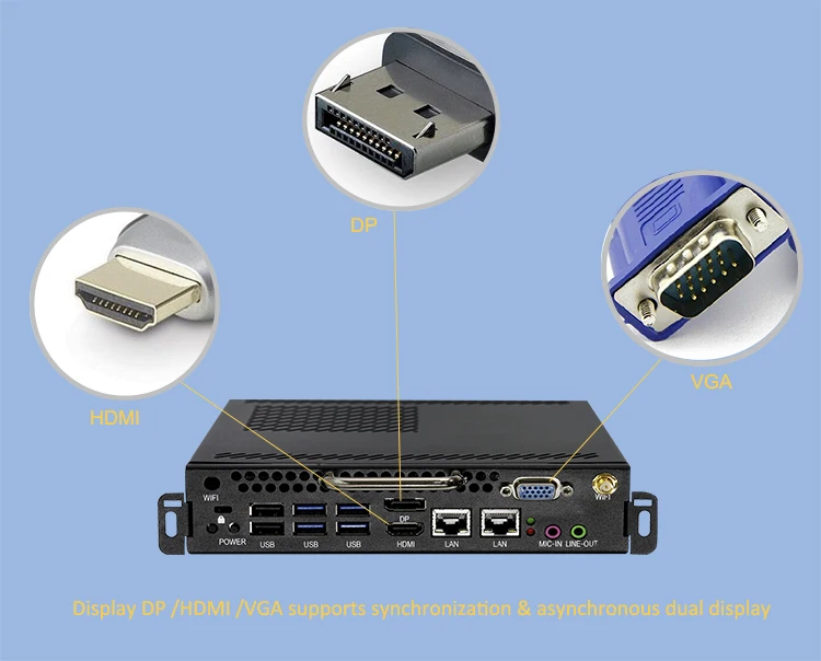 Customized Portable Desktop Fanless OPS I5 I3 I7 Mini PC 4K Industrial Computer with Intel Processor Win10 OS Linux Mini OPS PC