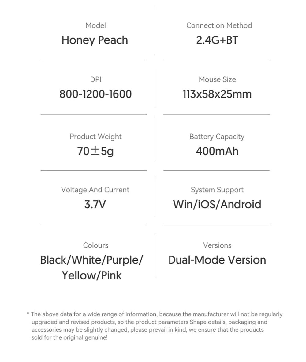 Honey Peach Wireless PC Mouse 1600DPI BT5.0 2.4G Dual Mode Connection for Computer Compatible with Windows Android Mac OS