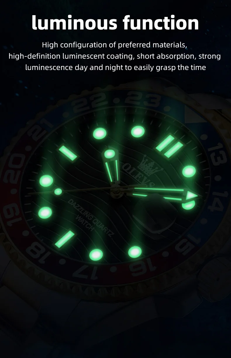 Watch image